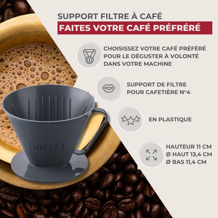 Zenker – Engroshandel Kaffefilter – Fackelmann universal kaffe filterholder2