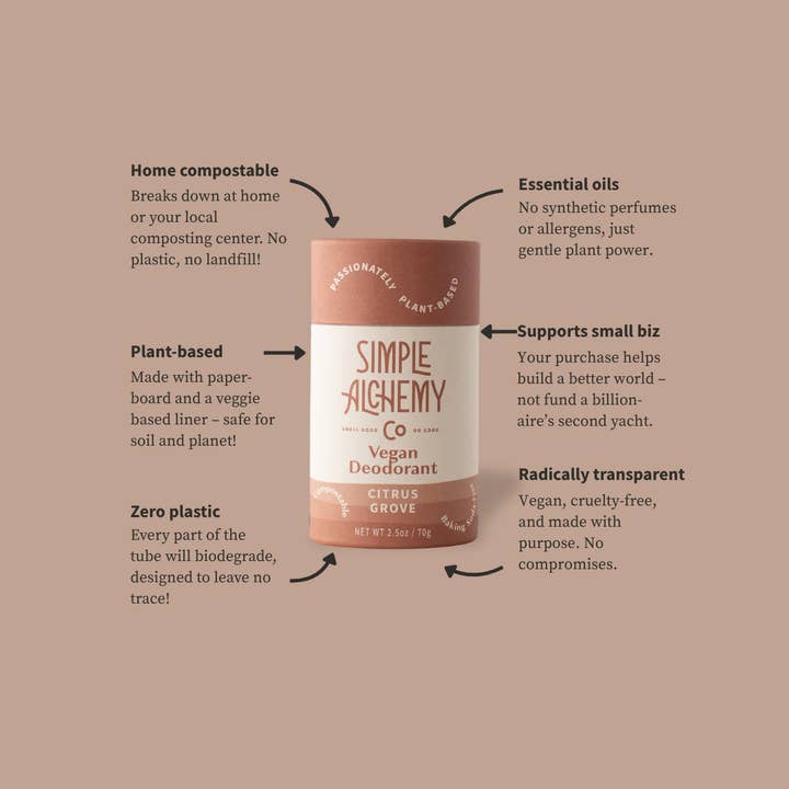 Simple Alchemy Co - Wholesale Deodorant - Unisex - Citrus Grove Natural Deodorant5