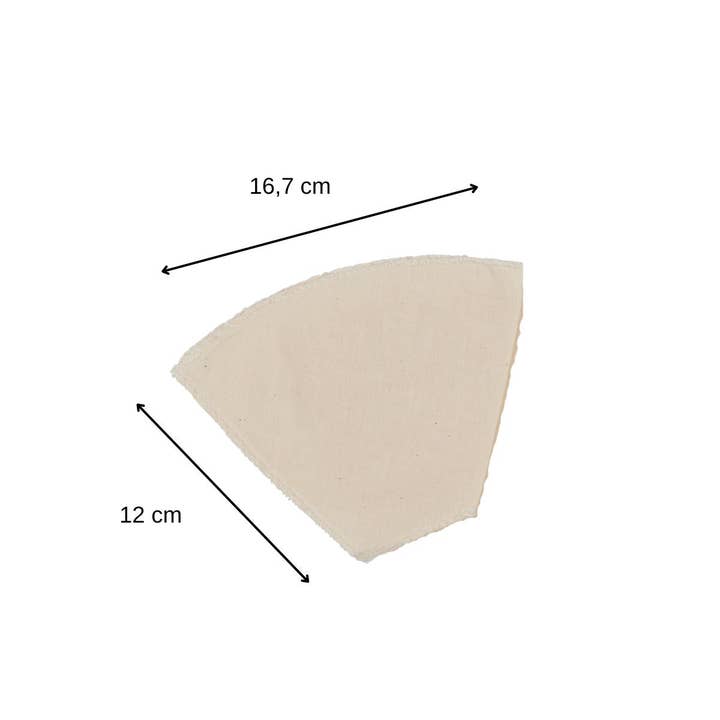 Zenker – wholesale Kaffefilter – 2-pack återanvändbara kaffefilter i bomull Fackelmann