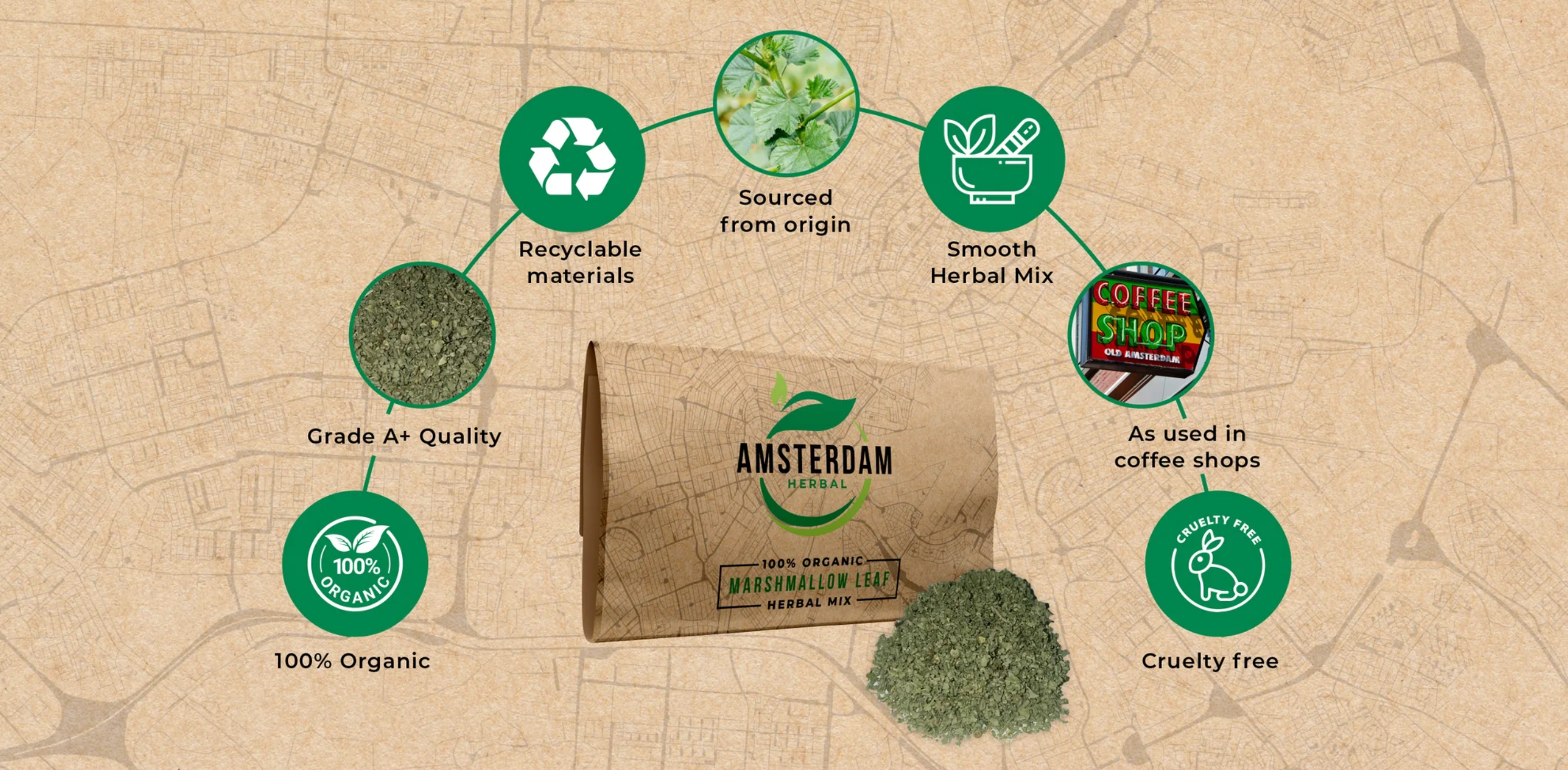GB Sales Ltd - Venta al por mayor Tés saludables/desintoxicantes - Amsterdam Herbal Premium Mix, paquete de 50 g2