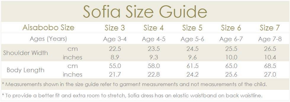 Aisabobo - Wholesale Dress - Kids - Sofia dress (light blue)13