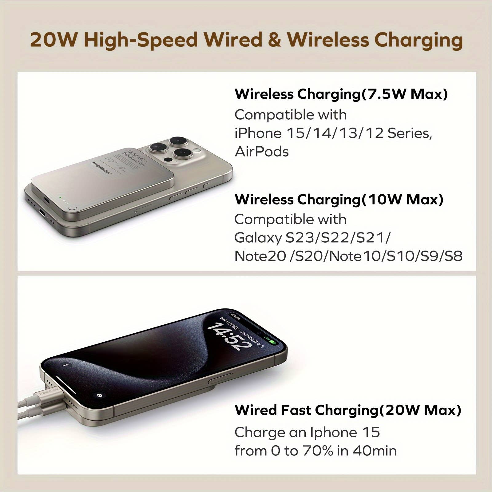 Shop Celino - Wholesale Portable Charger - Magnetic Power Bank 10000mAh Wireless Fast Charger 20W USB-C4