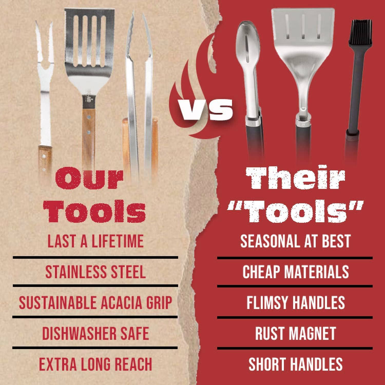 BBQ-AID - Wholesale Outdoor Grill Tools - 3 Piece Grill Set8