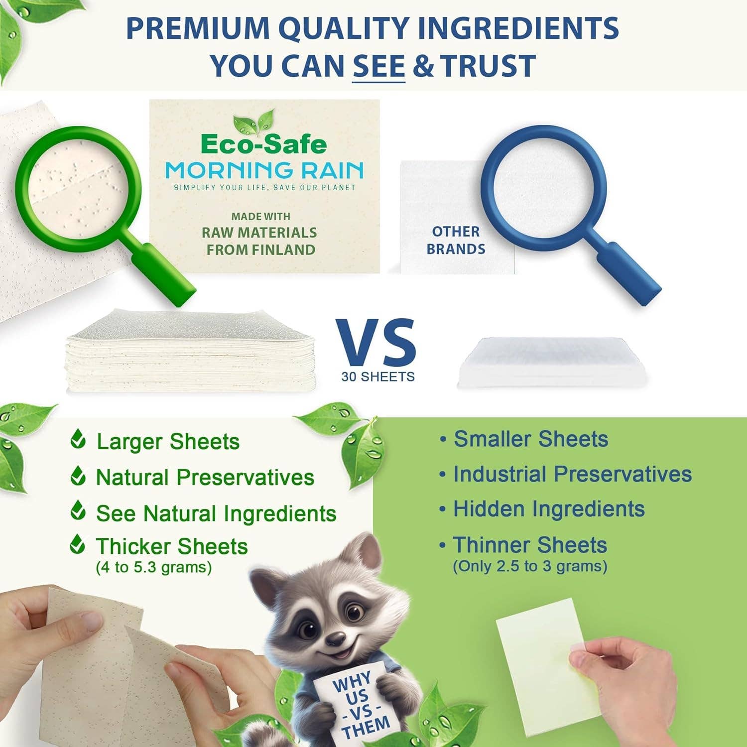 Morning Rain - Wholesale Laundry Detergent Powder/Pods - Eco Bio-Enzyme Garden Scent Laundry Detergent Sheets 60loads3