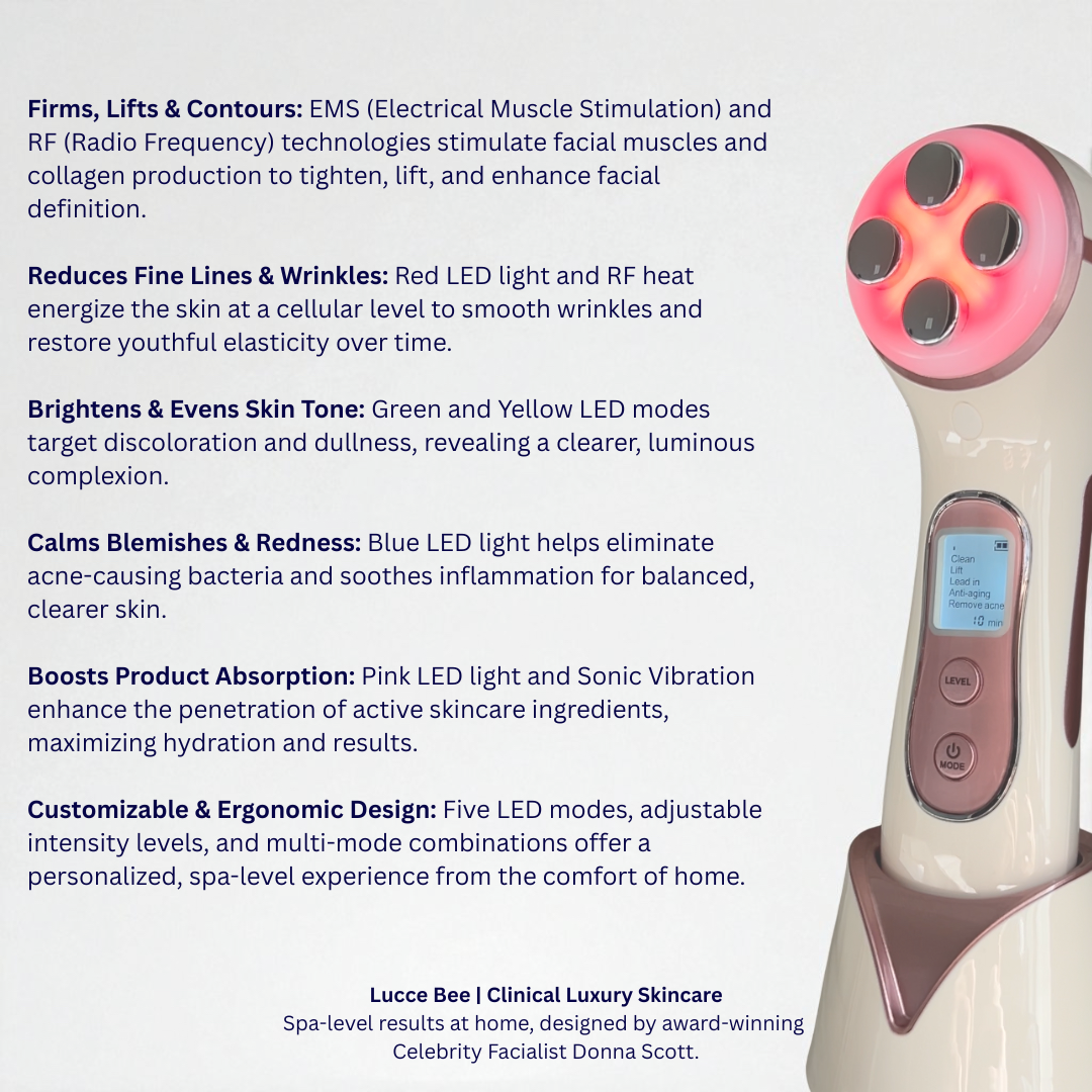 Lucce Bee - Wholesale Electronic Skincare Device - 5-in-1 LED Handheld Device – Anti-Aging, Acne Care & More17