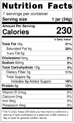 Blindspot Nutbutters - Wholesale Nut Butter - Unicorn 🦄 Poop2