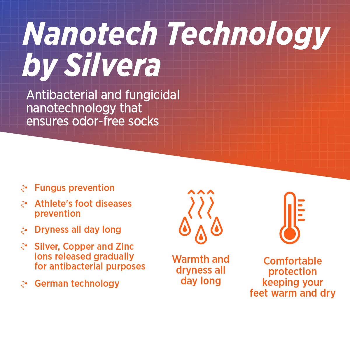 Silvera Nanotech - Wholesale Socks - Unisex - Antibacterial Running Compression Socks Men & Women 2-Pack9