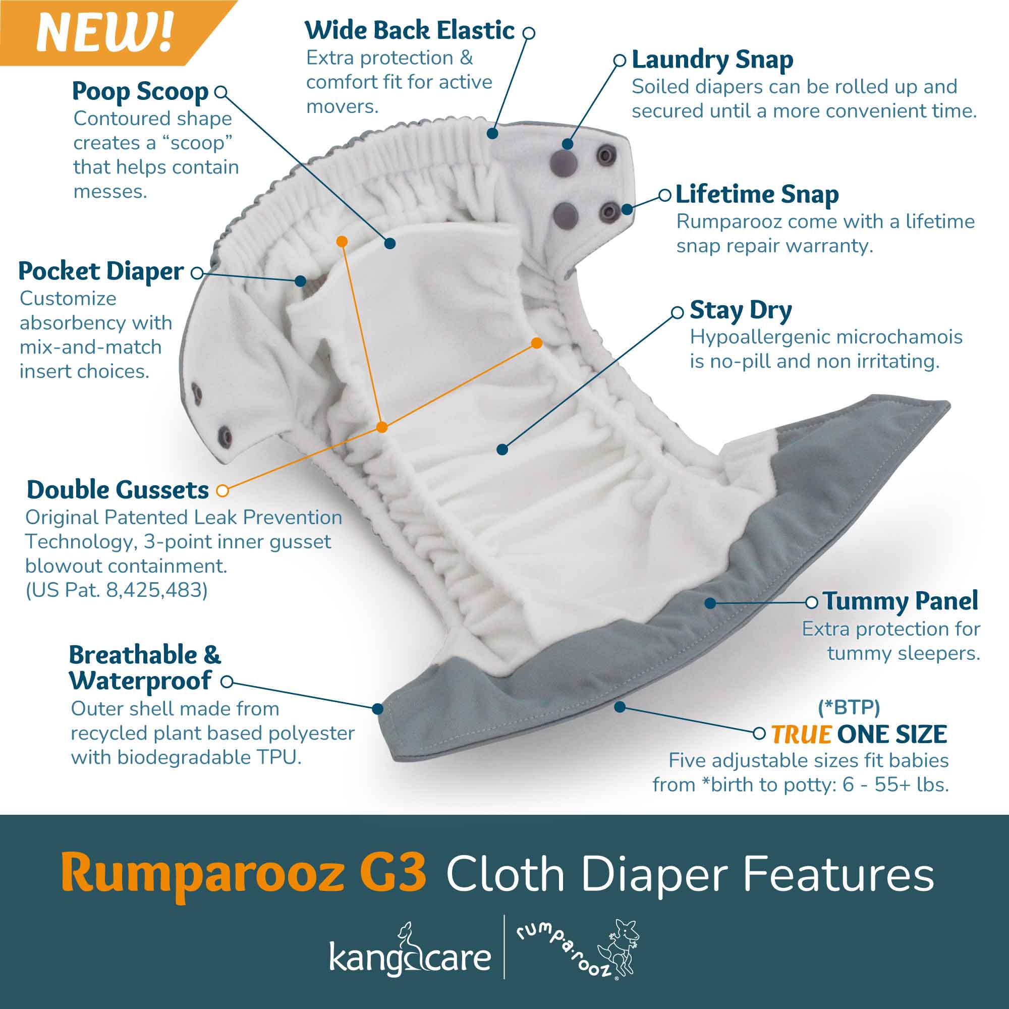 Kanga Care - Wholesale Diaper (Cloth) - Baby - Rumparooz G3 Stay Dry One Size Pocket Cloth Diaper38