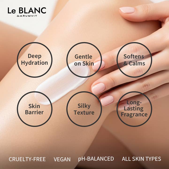 LADAMER, OSHINCHAE,MEDI-PEEL(MDP+) - Wholesale Body Cream/Lotion - Le BLANC - Black Mystique BODY LOTION 300ml / 10.1 fl. oz.9