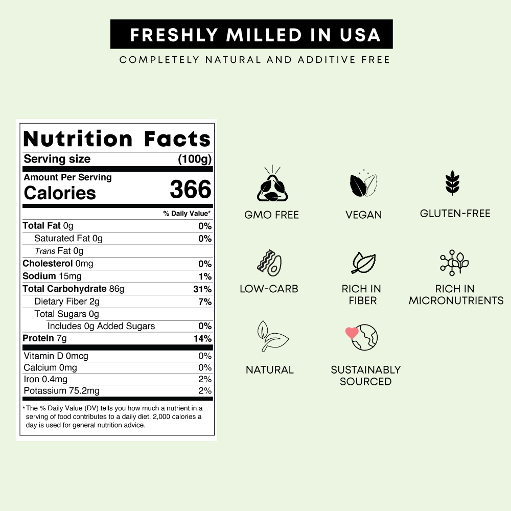 Granary Mart - Wholesale Flour - RICE FLOUR2