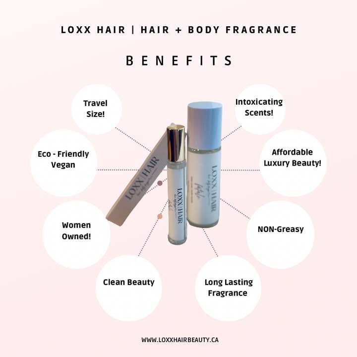 LOXX HAIR I Hair + Body Fragrance - Wholesale Perfume/Eau de Toilette - LOXX HAIR + Body Fragrance/Perfume - Toxxic5