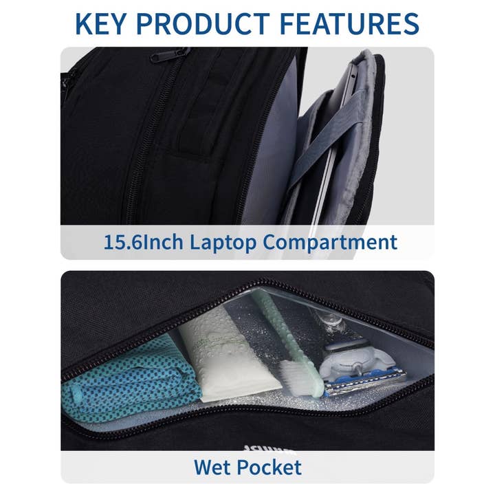 wandf – Großhandel Rucksack – Unisex – 18x14x8 Persönlicher Gegenstand Handgepäcktasche mit USB-Ladeanschluss30