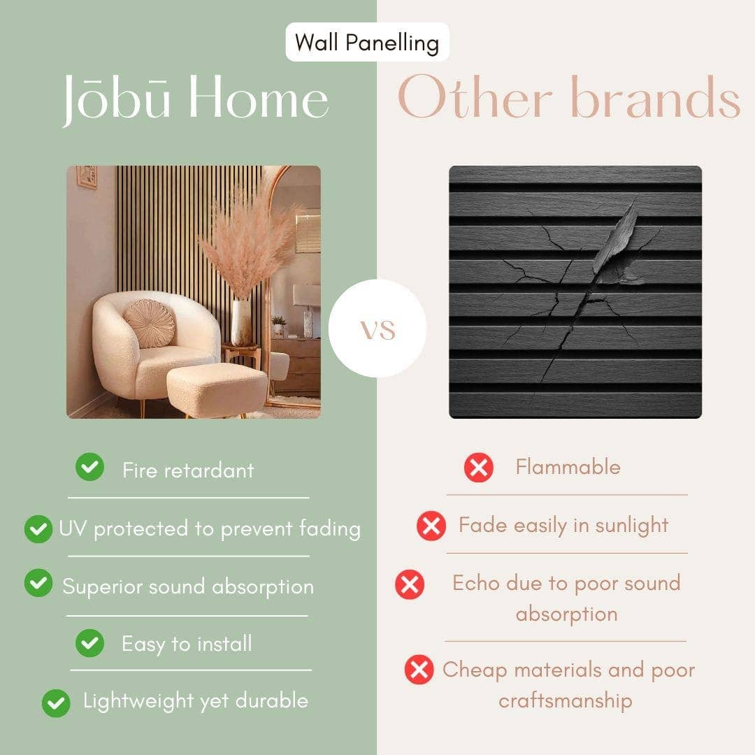 Jobu Home – wholesale Wall Accent – Natural Oak Acoustic Wall Panels6