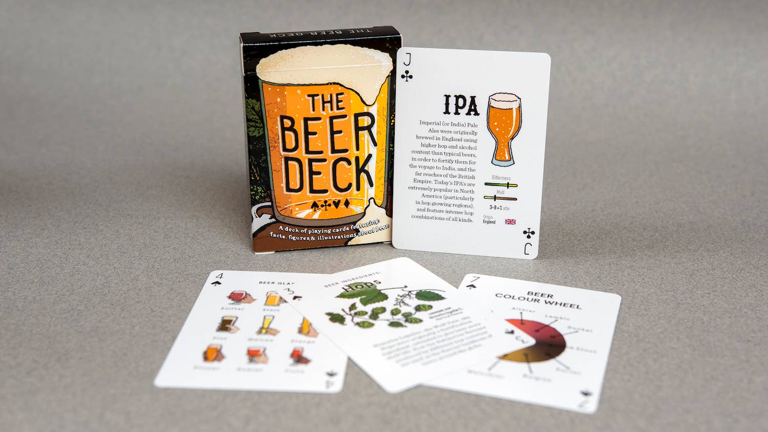 Knowhow Studio - Wholesale Playing Cards - The Beer Deck: Playing Cards about Beer6