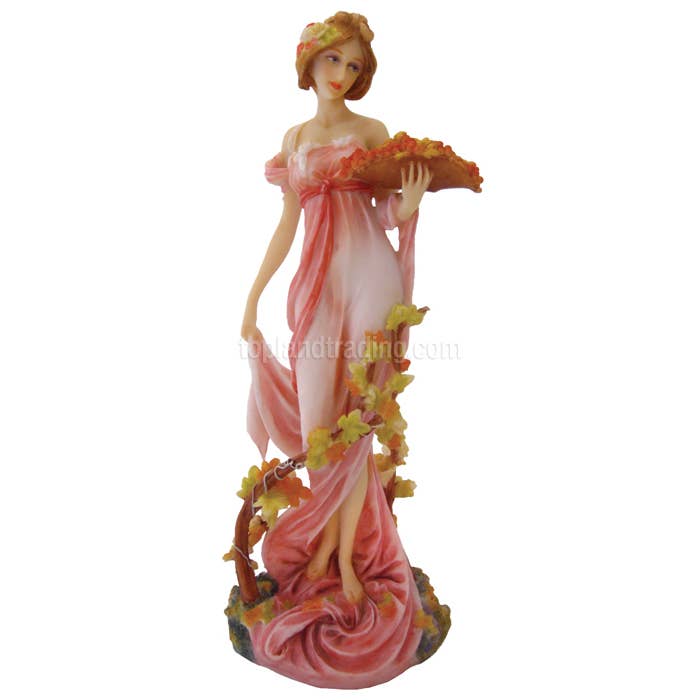 Top Land Trading - Wholesale Decorative Figurine - Alphonse Mucha Collection - Vinery
