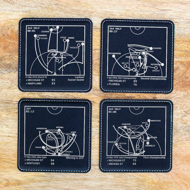 Største MSU-basketballspil: Læderunderlag for engroshandel hos Playbook Products