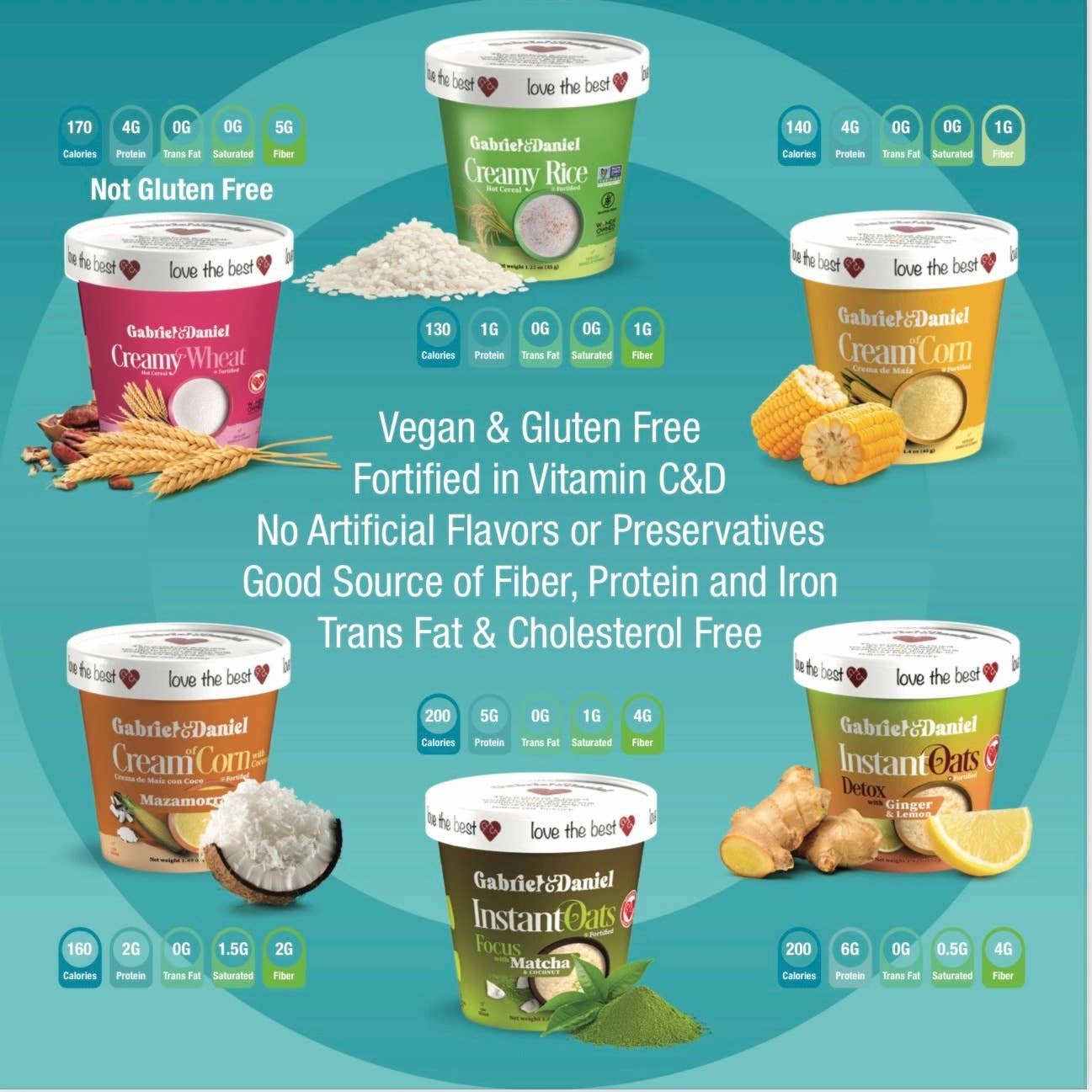 Gabriel & Daniel Wellness Oatmeals - Wholesale Oats - Organic Instant Oatmeals & Cereals - VARIETY PACK (12 cups)2