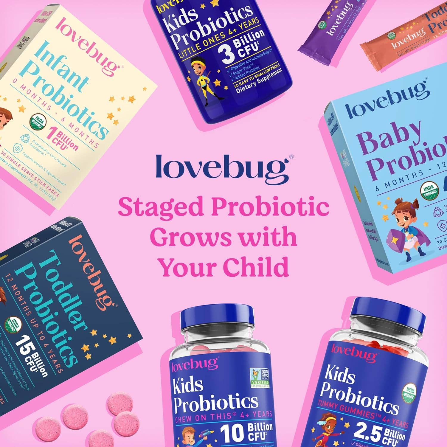 LoveBug Probiotics - Wholesale Oral Supplement/Vitamin - Kids Probiotics - Chewable7