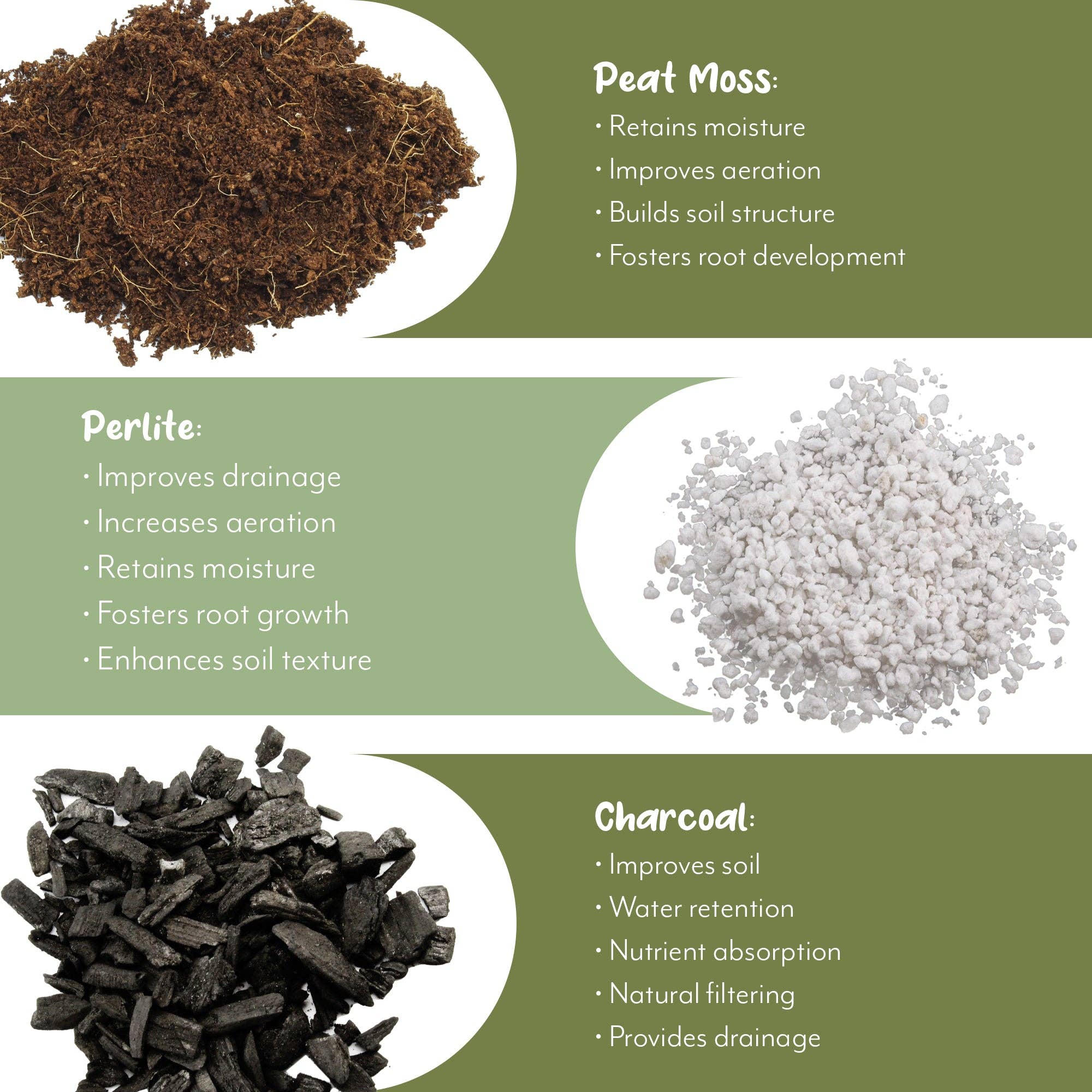 Kurated Korner - Vente Terreau de plantation/rempotage - Mélange de terreau à la lavande Soil Sunrise3