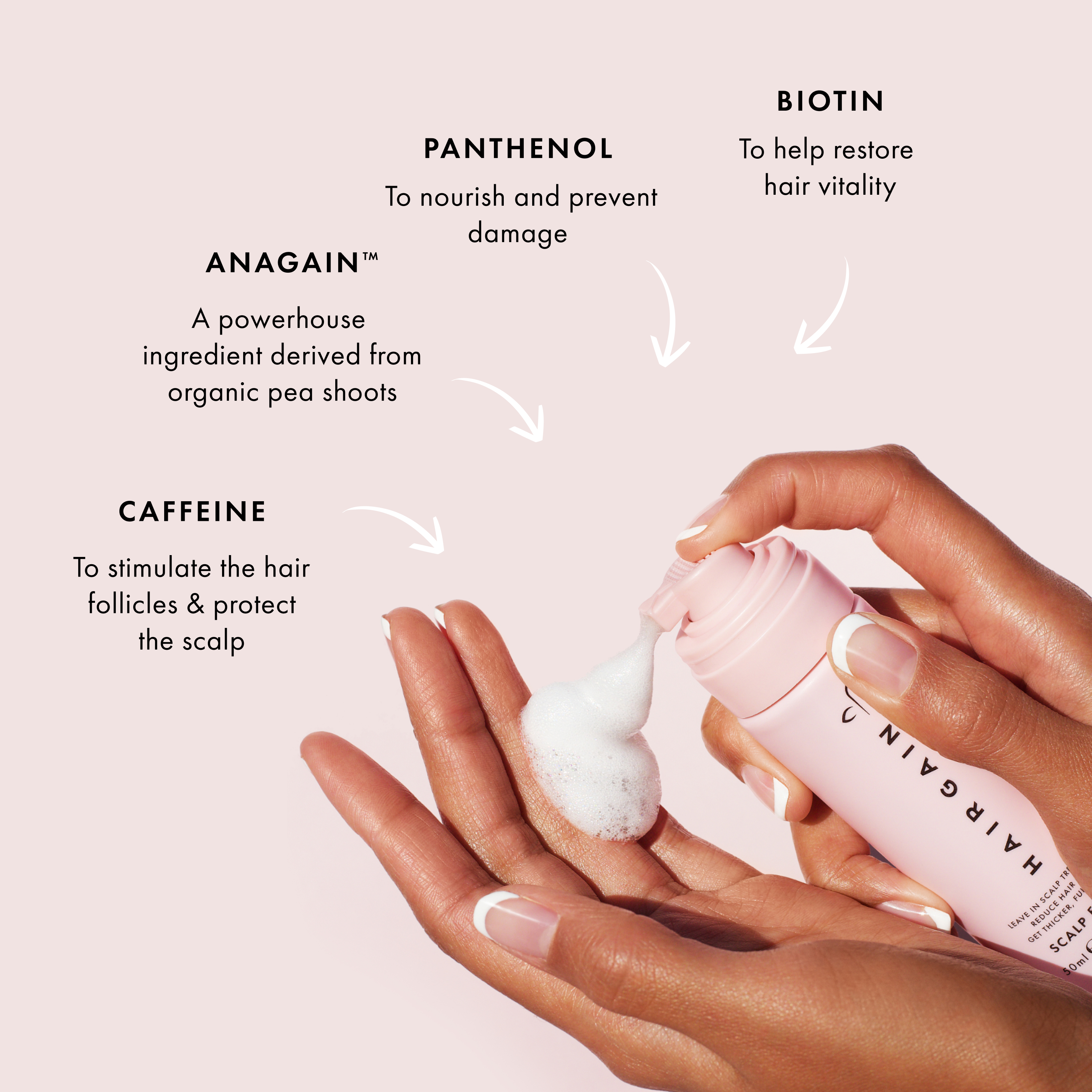 Hair Gain – wholesale Hair thinning/loss treatment – Hair Gain Scalp Foam6