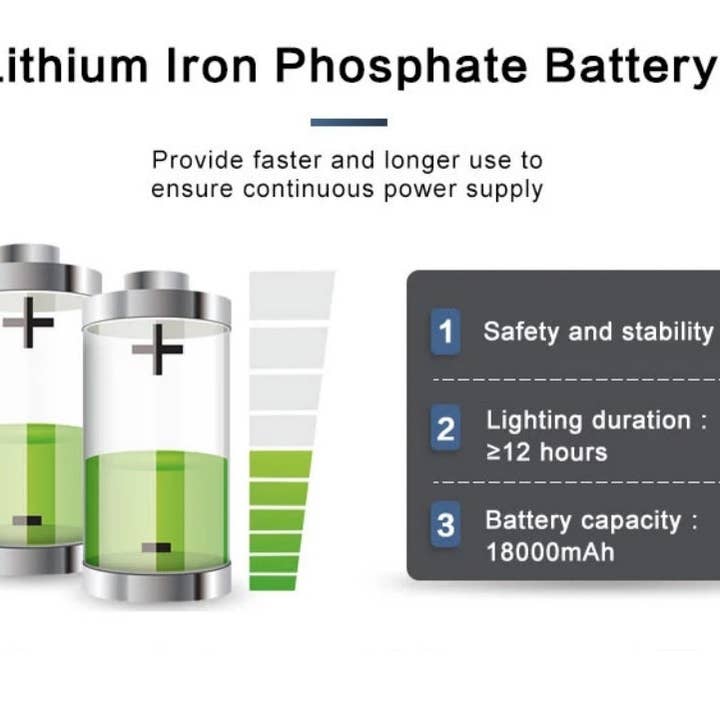 OutdoorSolarOutlet – wholesale Outdoor/lawn light – 1200W Solar UFO Motion Sensor All in one Solar Garden Street Light With Remote Control7