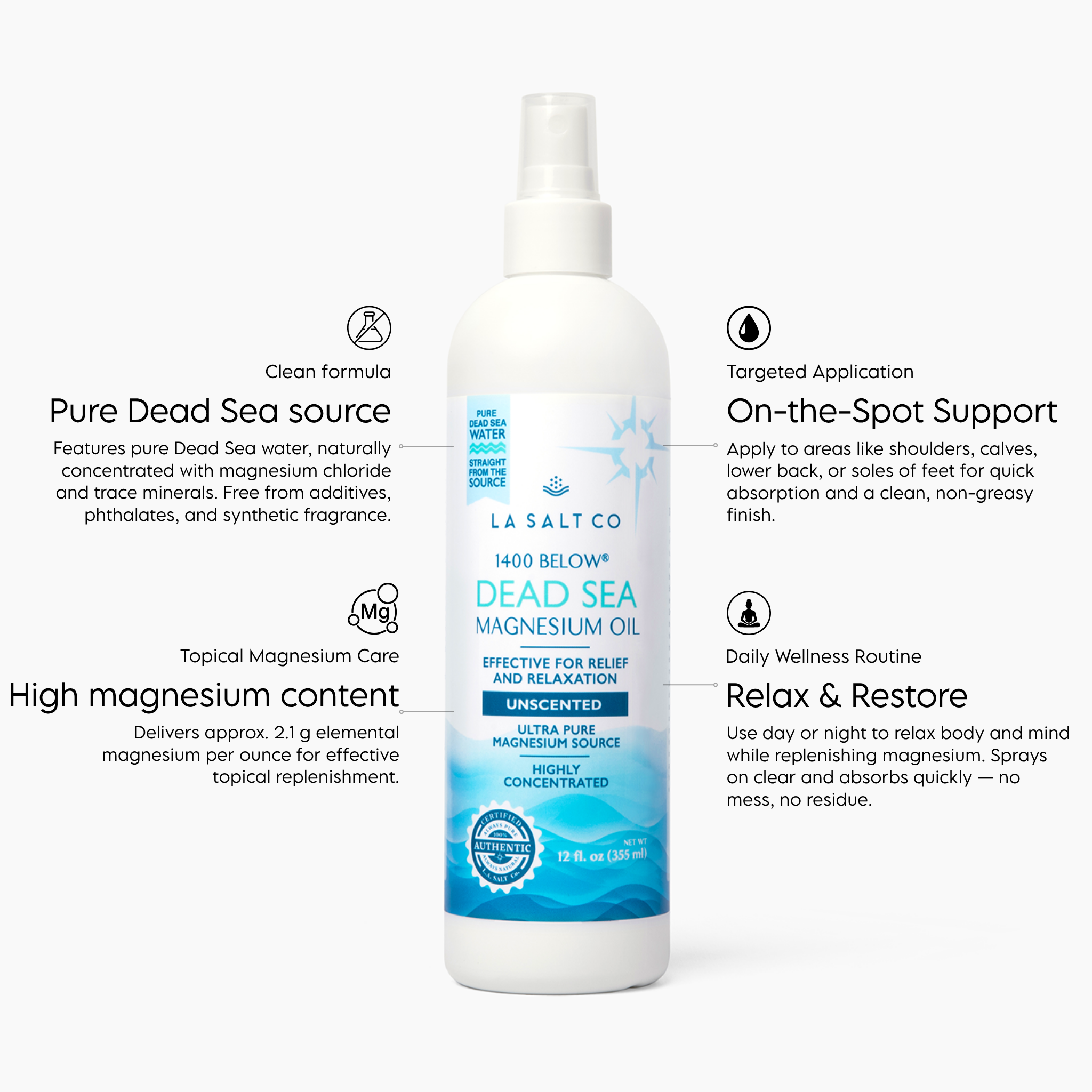 Los Angeles Salt Company – Großhandel Bade-/Körperöl – Totes Meer Magnesiumöl3