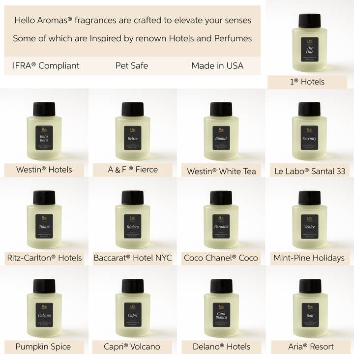 Hello Aromas - Wholesale Fragrance Oil - Capri Inspired by Volcano 100ML Bottle3