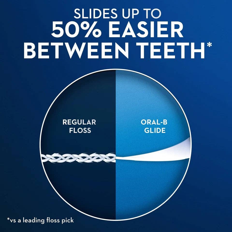 First Choice Buying – wholesale Floss – Oral-B Glide Pro-Health Floss Picks, 30 Count2