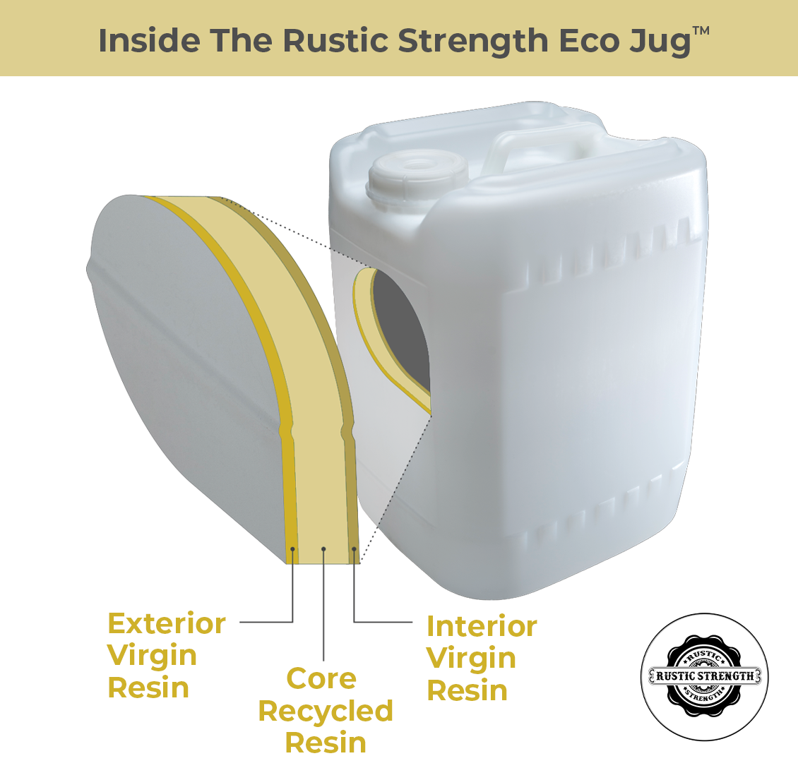 Rustic Strength - Wholesale Jug - 5 Gallon Eco-Jug Display Container1