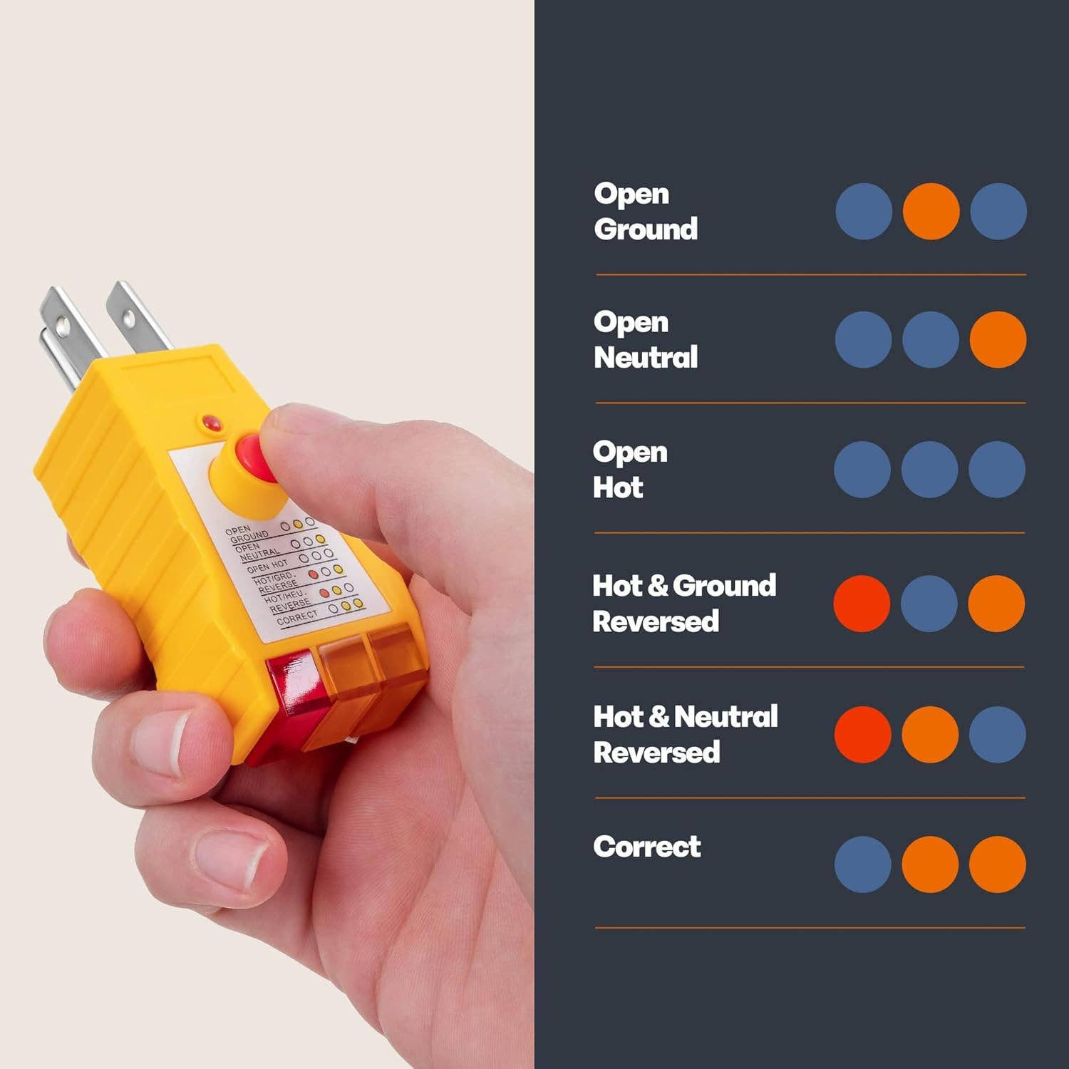 GAYA - Wholesale Handy Tool - Grounding Tester Earthing for Grounding Products3