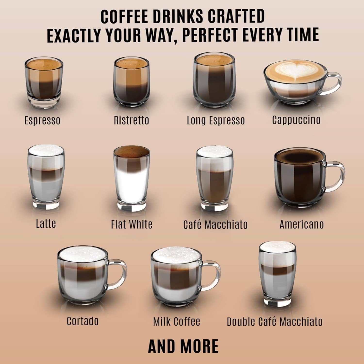 Zulay Kitchen - Wholesale Espressomachine - Magia Volautomatische Espressomachine2