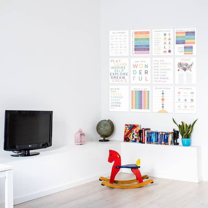 Homeschool Educational Posters for Parents and Teachers for wholesale by La Design Boutique