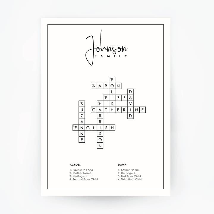 CRUCIVERBA CON NOME DI FAMIGLIA per la vendita all'ingrosso da parte di The Artisan Gift Co.