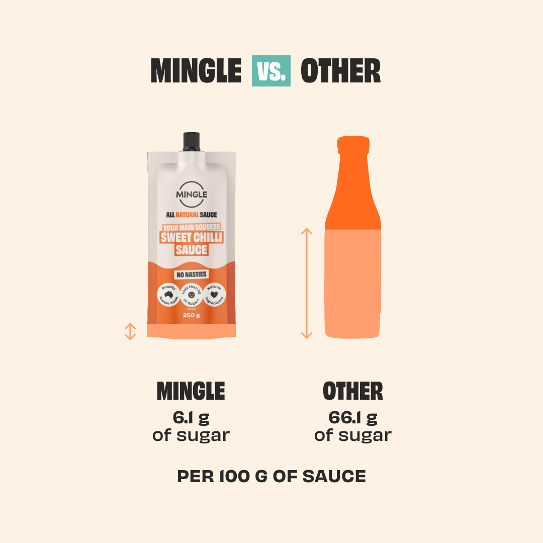 Mingle Seasoning - Wholesale Sauce - SWEET CHILLI SAUCE - 2 PACK2