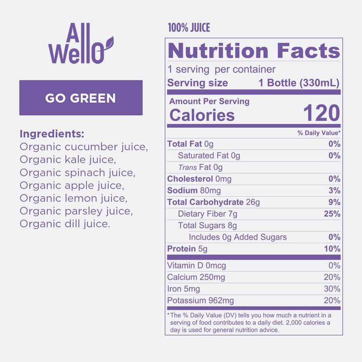 AllWellO - Wholesale Wellness Juice/Tonic - Detox with Organic Cold-Pressed Go Green Juice