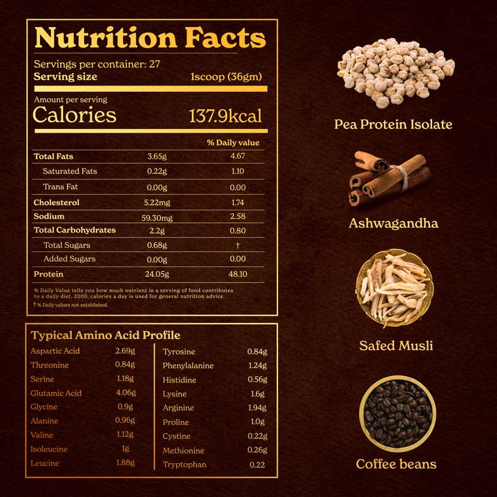 Azuretale INC - Wholesale Protein/Superfood Powder - Muscle Pro Pea Protein Isolate