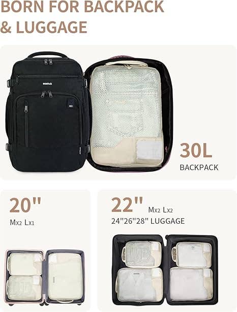 wandf - Wholesale Packing Cube - ECOHUB 4 Set Compression Packing Cubes for Travel Essentials6