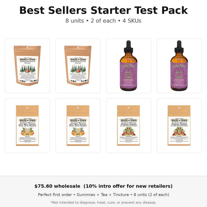 Best Sellers Starter Testpakket – 8 Eenheden (2 van Elk • 4 SKU) voor wholesale door House of Spain Wellness