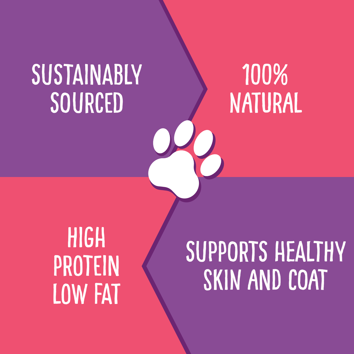 Hungry Paws - Wholesale Pet Treats - Dog - Salmon Skin for Dogs -    5 oz MSC2