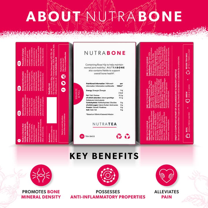 NutraTea – wholesale Health/detox tea – Nutra Bone Herbal Tea1