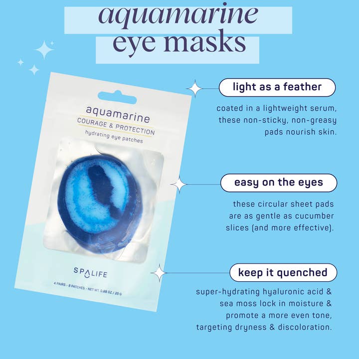 My Spa Life - Wholesale Eye treatment mask - Hydrating Eye Patches - 4 Pairs - Aquamarine Inspired1