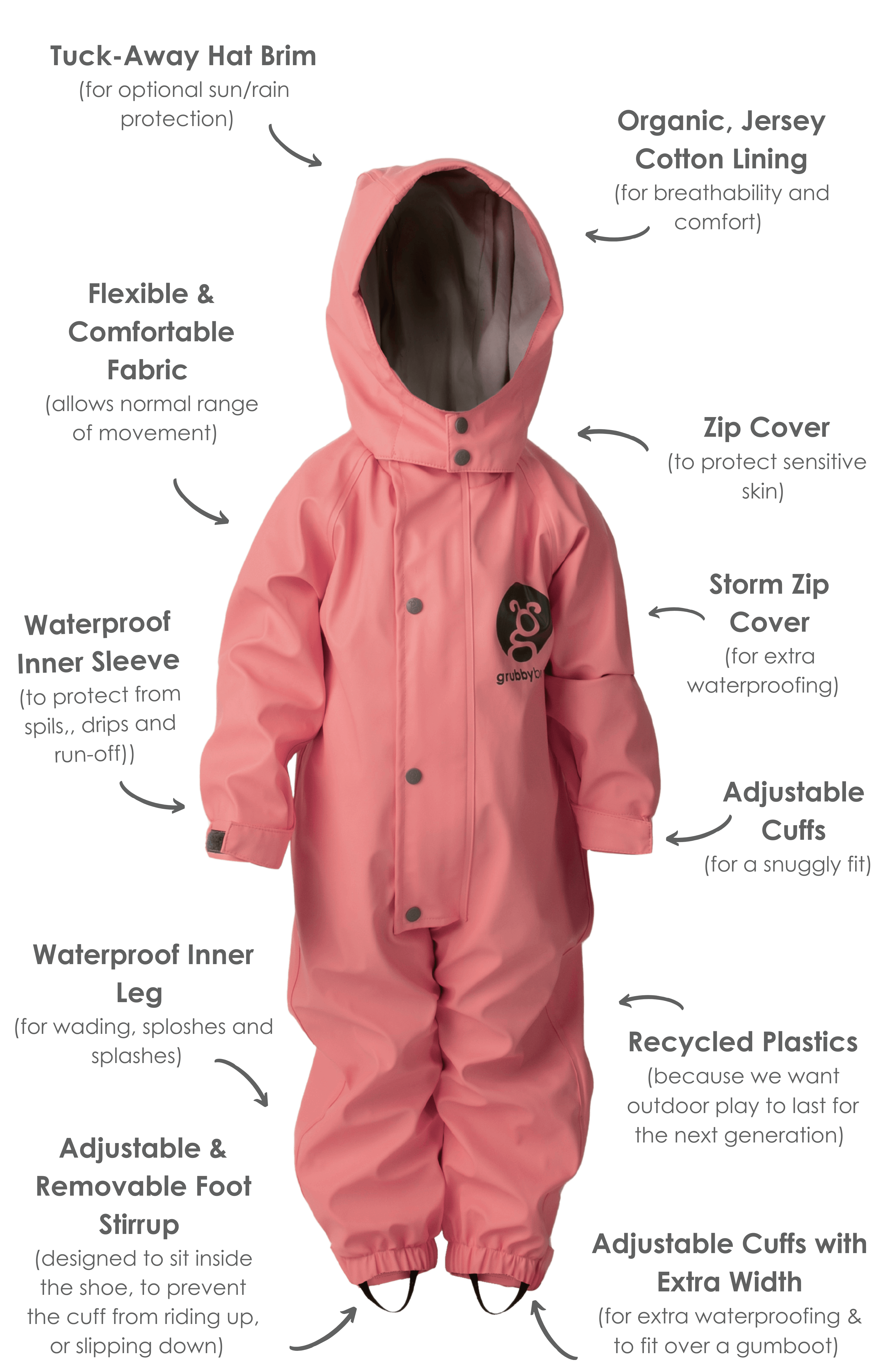 Grubbybub – wholesale Raincoat – Kids – Puddle Suit4