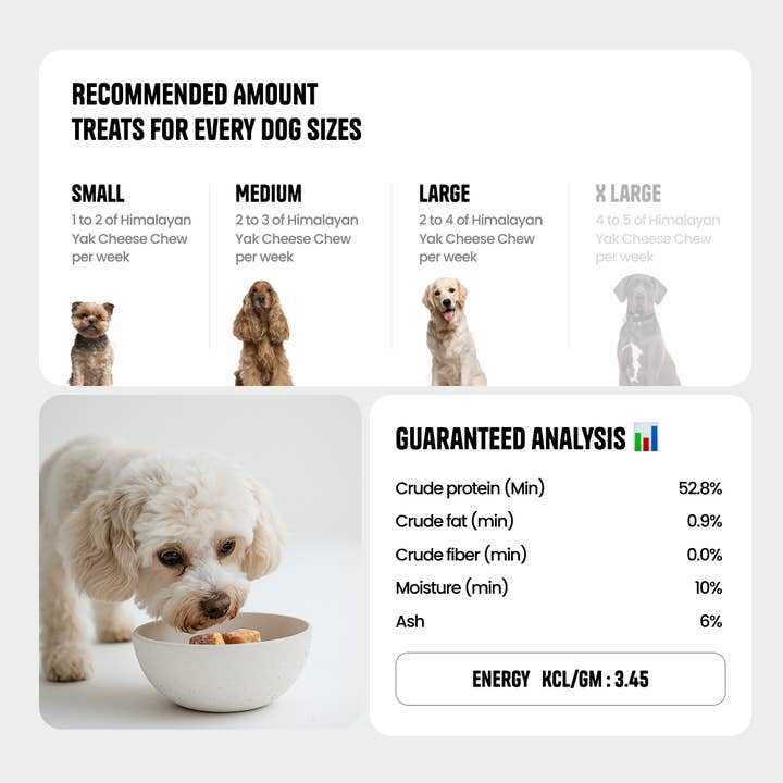 PetYupp - Wholesale Pet Treats - Dog - Himalayan Gourmet Cheese Chew Pumpkin - Pack of 1 - 3.5 0z4