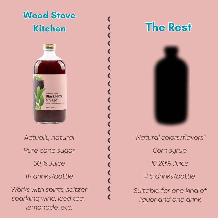Wood Stove Kitchen - Wholesale Cocktail Mix/Syrup - Blackberry & Sage Cocktail Mixer and Mocktail Mixer, 16 fl oz7