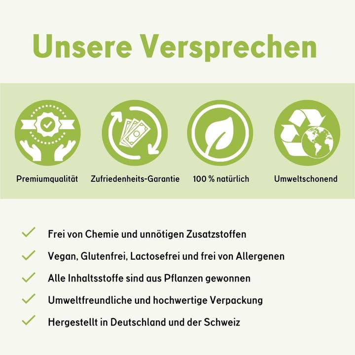 Malkmus Holistic - Wholesale Oral Supplement/Vitamin - Mitochondria – Your Energy Complex5