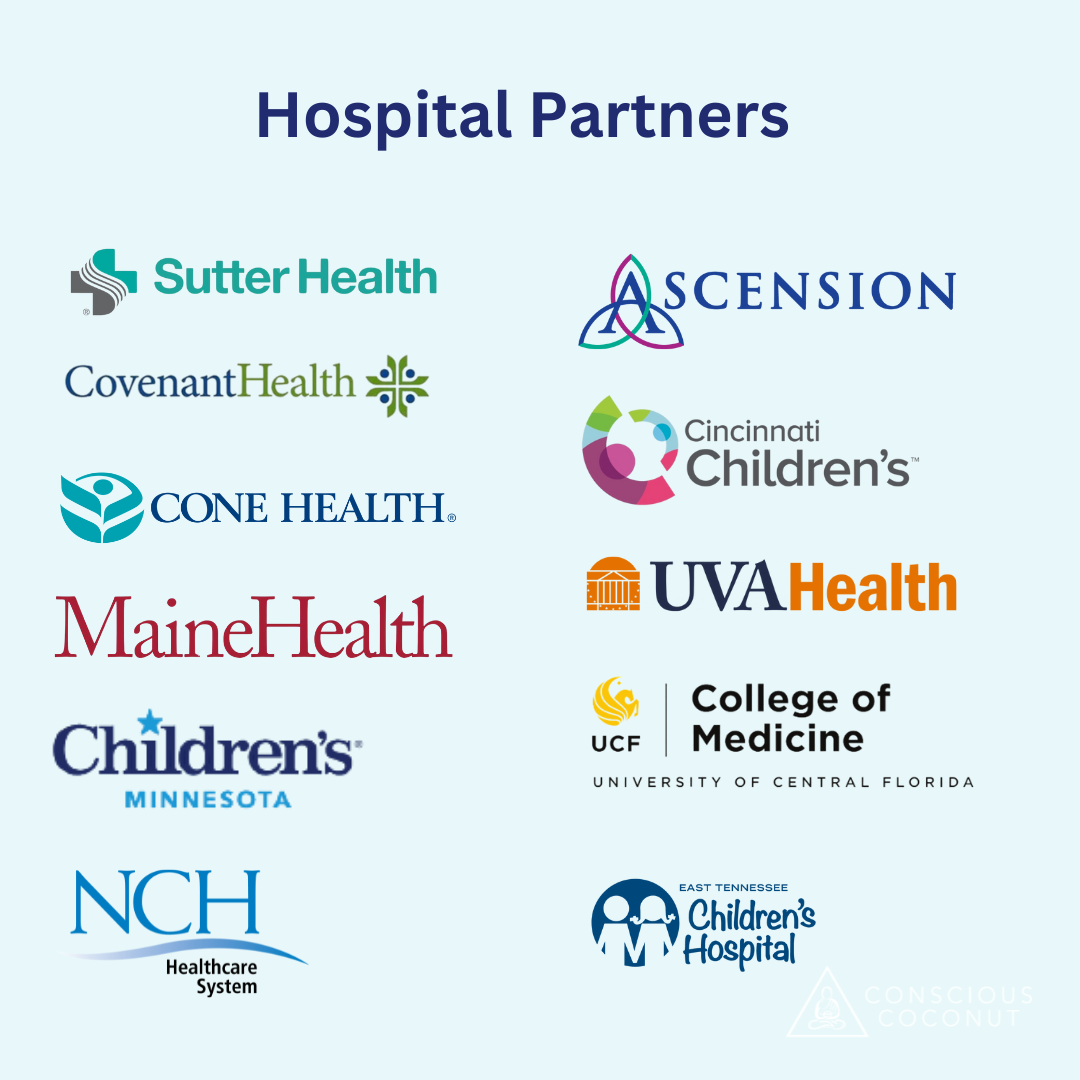 Conscious Coconut - Wholesale Intimate Cleanser/Wipe - Feminine Health Coconut Oil Wipes (Pouch of 10)8