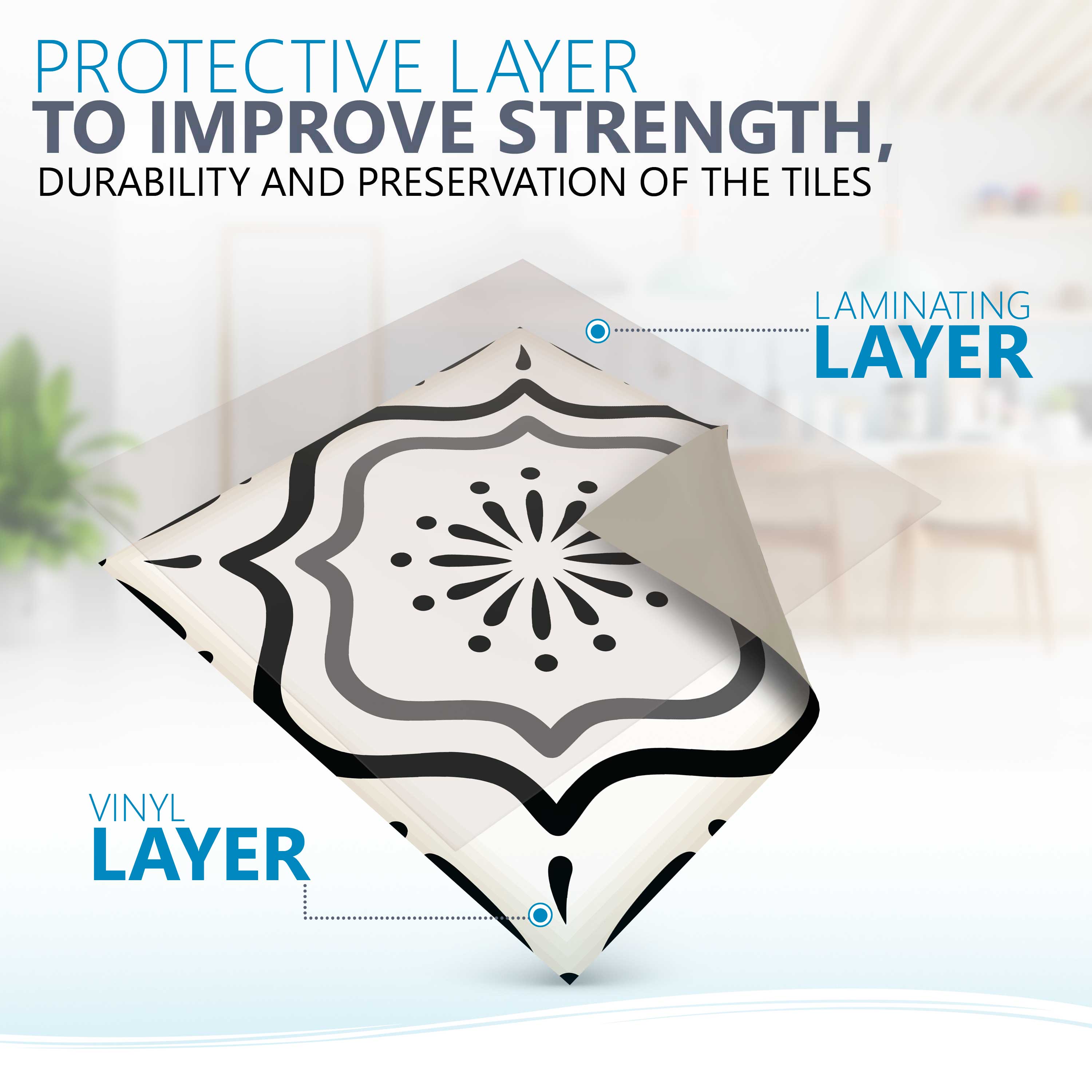 Mi Alma LLC – Großhandel Wandfliesen – Verleihen Sie Ihrem Raum einen Hauch von Stil mit Fliesenaufklebern Modell - b10010