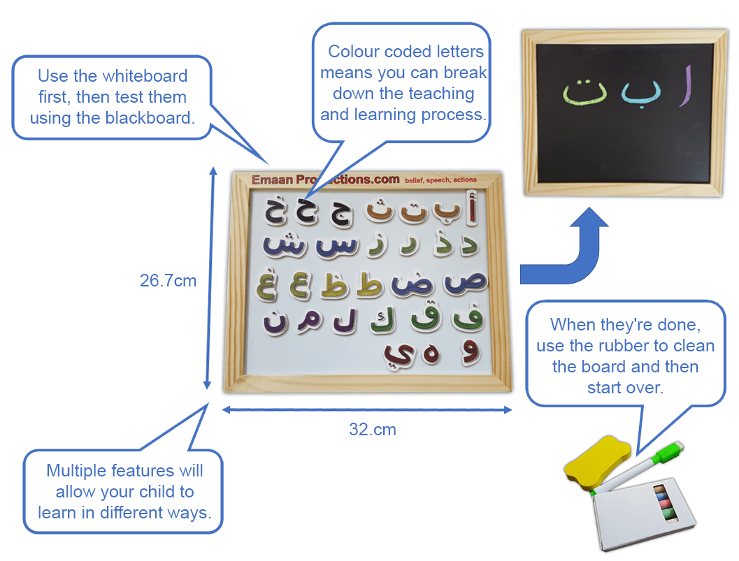Emaan Productions – wholesale Whiteboard/dry-erase board – Emaan Productions : Alphabet White/Blackboard2