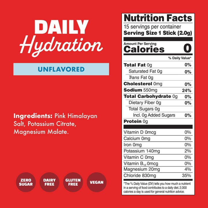 Waterboy - Wholesale Powdered Health Drink - Daily Hydration8