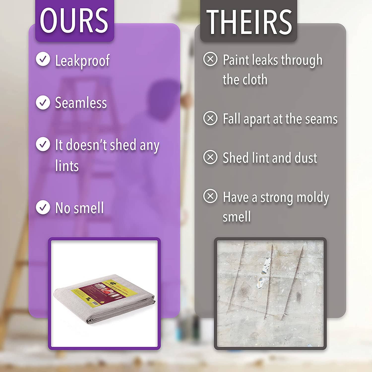 Bates Choice - Wholesale Craft Supplies - Bates- Drop Cloth, Canvas Drop Cloth 9x12, Canvas Tarp4